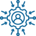 Client-Centric Collaboration